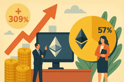 Рынок токенизированных активов (RWA) взлетел на 309% и достиг $26,7 млрд на фоне интереса институционалов