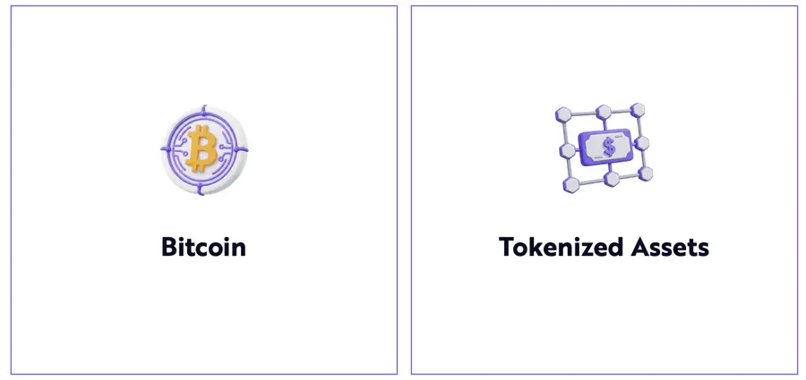 Капитализации биткоина достигнет $16 трлн к 2030 году