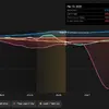 CleanSpark переориентирует майнинговые мощности на дата-центры для ИИ